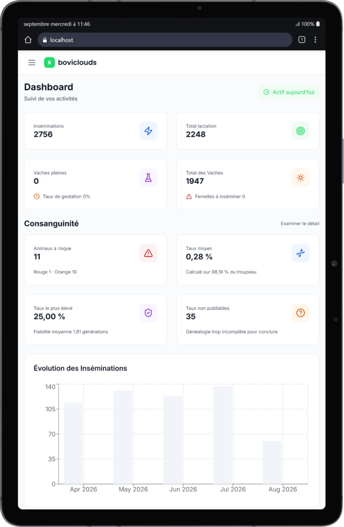 Bovi-Daily